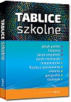 Tablice szkolne